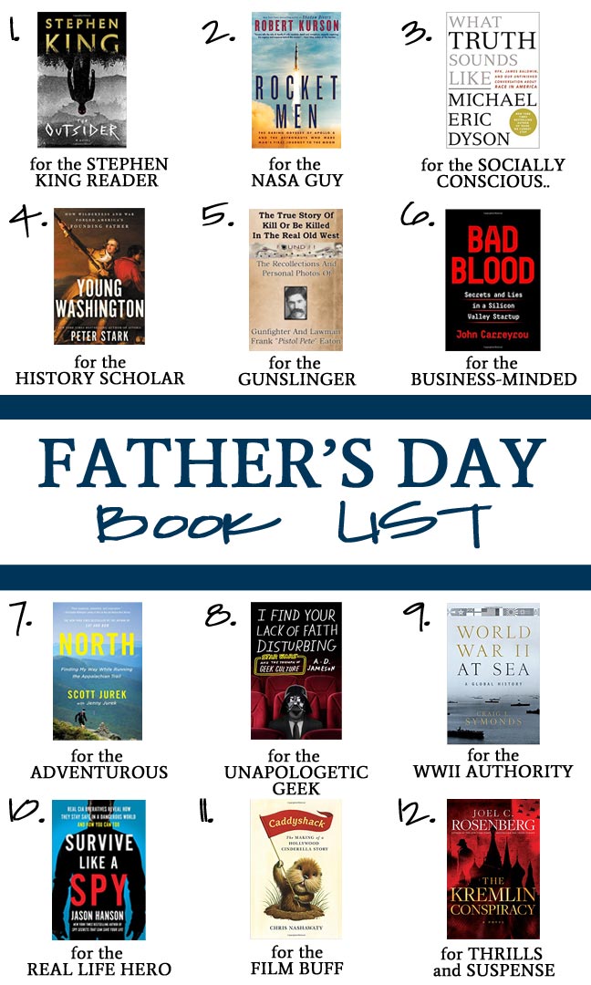 2018 Father's Day Book List
