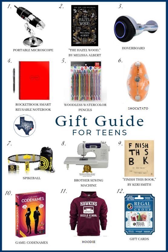 Gifts for Young Adults
